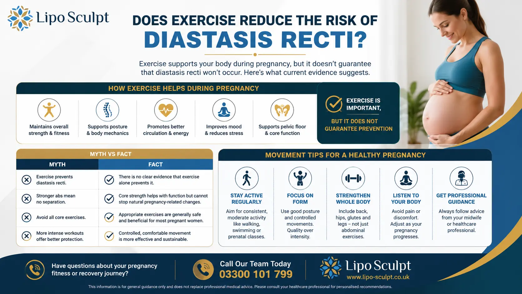 Does Exercise Reduce the Risk of Diastasis Recti? 1 Does excercise reduce the risk of diastasis recti Bexleyhill : The Bigger Picture